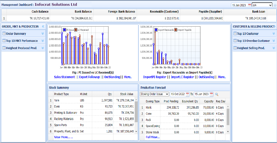 Accounting & Finance Dashboard