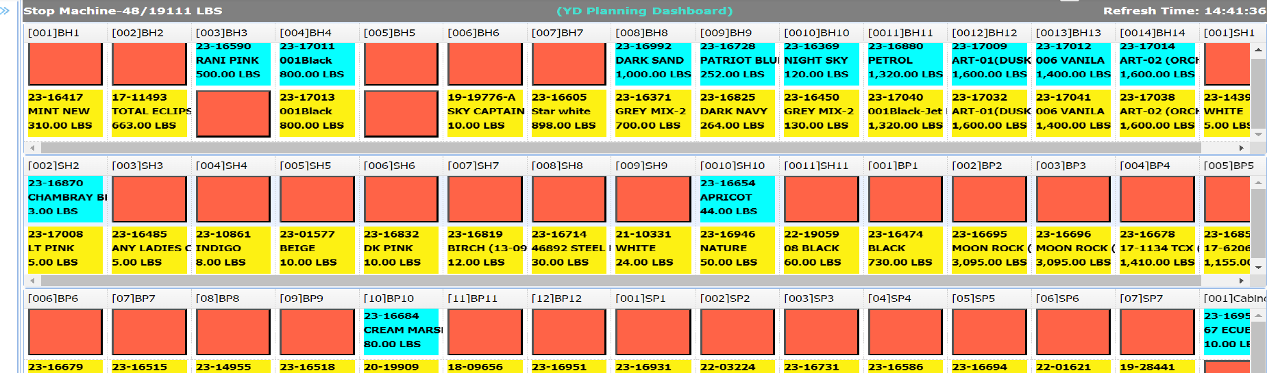 Yarn Dyeing Planning Dashboard