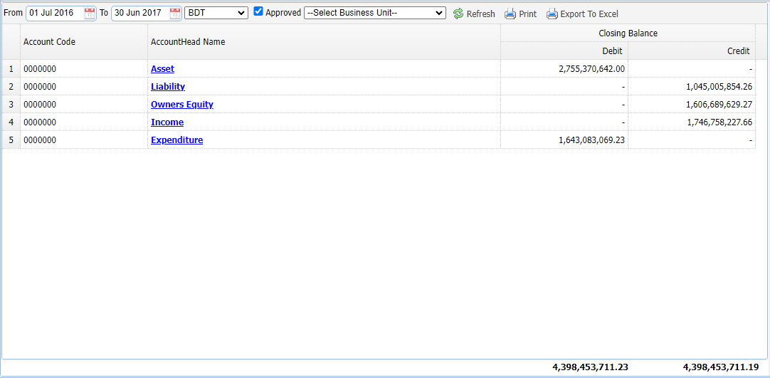 Accounting & Finance Dashboard