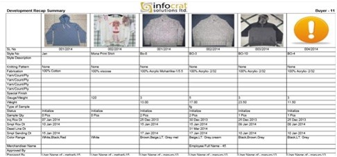 Buying House ERP Dashboard