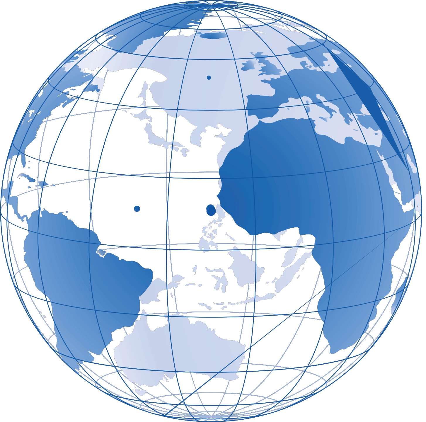 Software Outsourcing Services