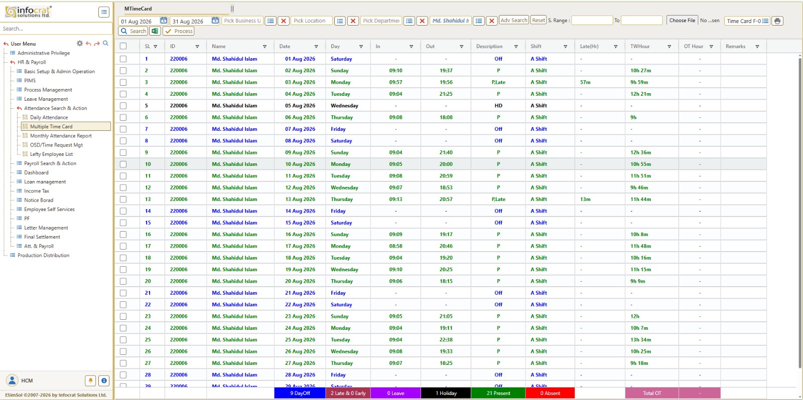 HRM & Payroll Dashboard