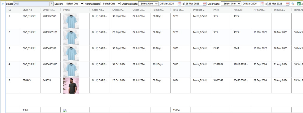Bonded Warehouse Management Dashboard