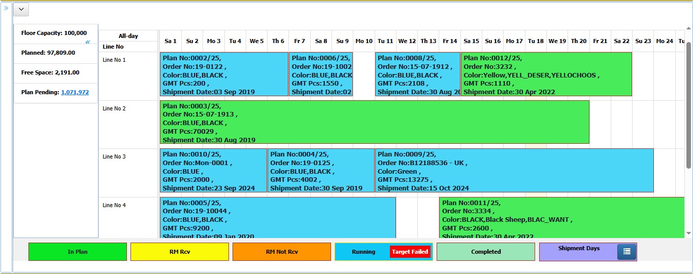 Bonded Warehouse Management Dashboard